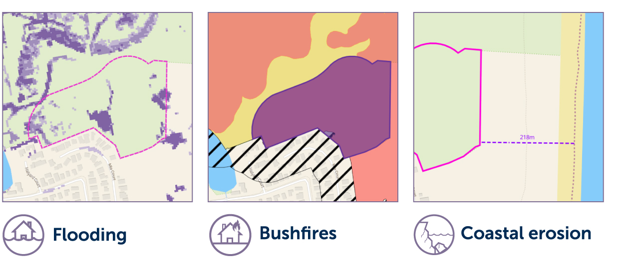 ClimateIndexTM-Flooding-Bushfires-Coastal-Erosion-Mapping-icons