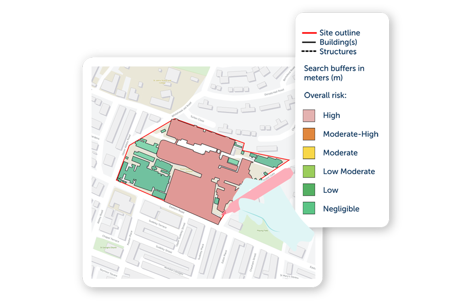  Why Groundsure uses Ordnance Survey National Geographic Database (OS NGD) for reporting